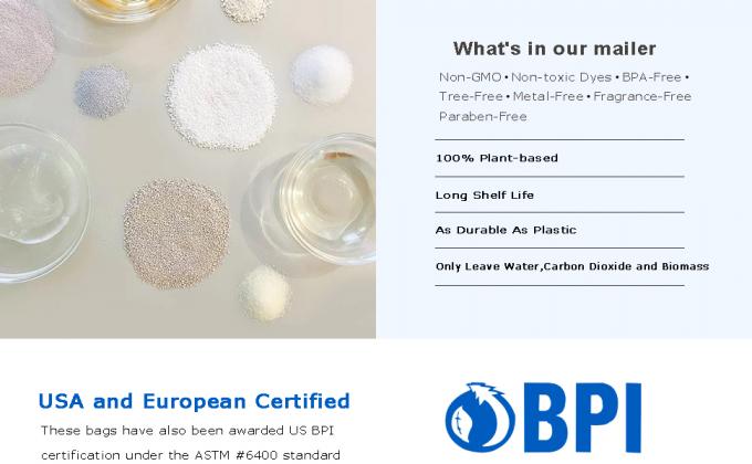 De composteerbare Posteco Vriendschappelijke Verschepende Zakken met de Vriendschappelijke Verpakkende Enveloppen van Eco levert Postzakken 0