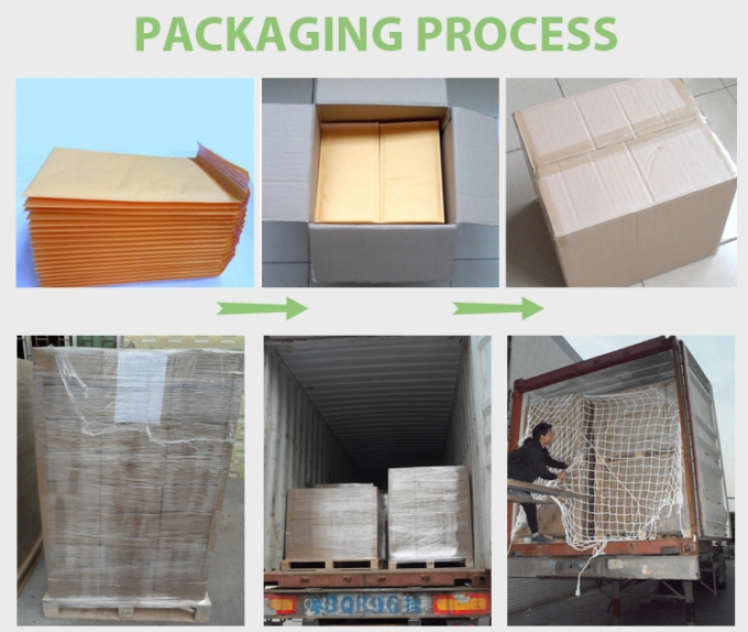 De biologisch afbreekbare Zakken Online het Winkelen Enveloppen van Eco van Leveringszakken Vriendschappelijke Verpakkende levert Postzakken 14