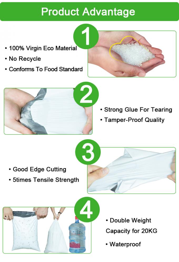 Het Maïszetmeelenveloppen 100% van de kledingszak Biologisch afbreekbare de Zakken Natuurlijke Levering van de Post Posteco Mailers Verschepende Levering 4