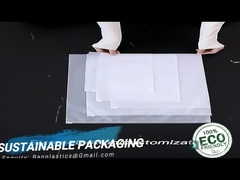 BEPERKT, pack ltd, pak ltd, verpakkingsltd, plastic ltd, plastics ltd, pakketltd, BEPERKTE GROEP, Packag