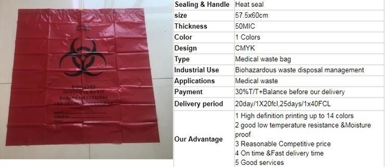 De zak van de Adhensiveband, zelfverbinding bagsYellow/de rode/zwarte zak/de voering van het biohazard besmettelijke/medische afval met drawcord/drawstring