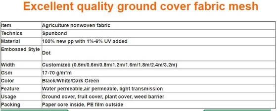 De dekking van de kwaliteitsgrond fabrc schakelt, niet geweven netwerk, landbouw niet-geweven stof, 100% nieuwe pp met 1-6% UV toegevoegd, fruitinham in
