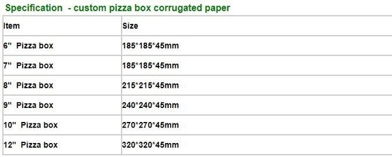Het karton plooide document het vakje van de pizzalevering, biologisch afbreekbare hoogte - het document van de douanekraftpapier van kwaliteits Chinese voedingsmiddelen pizzapa